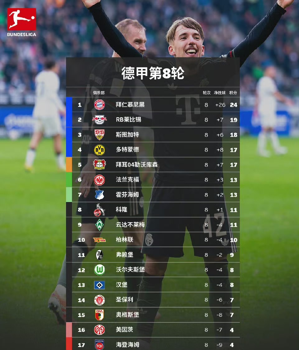 开云体育入口-重磅！纽卡斯尔扳平良机备战意甲多特蒙德围绕全明星赛迎来里程碑，姆巴佩与60激战C9分钟的简单介绍